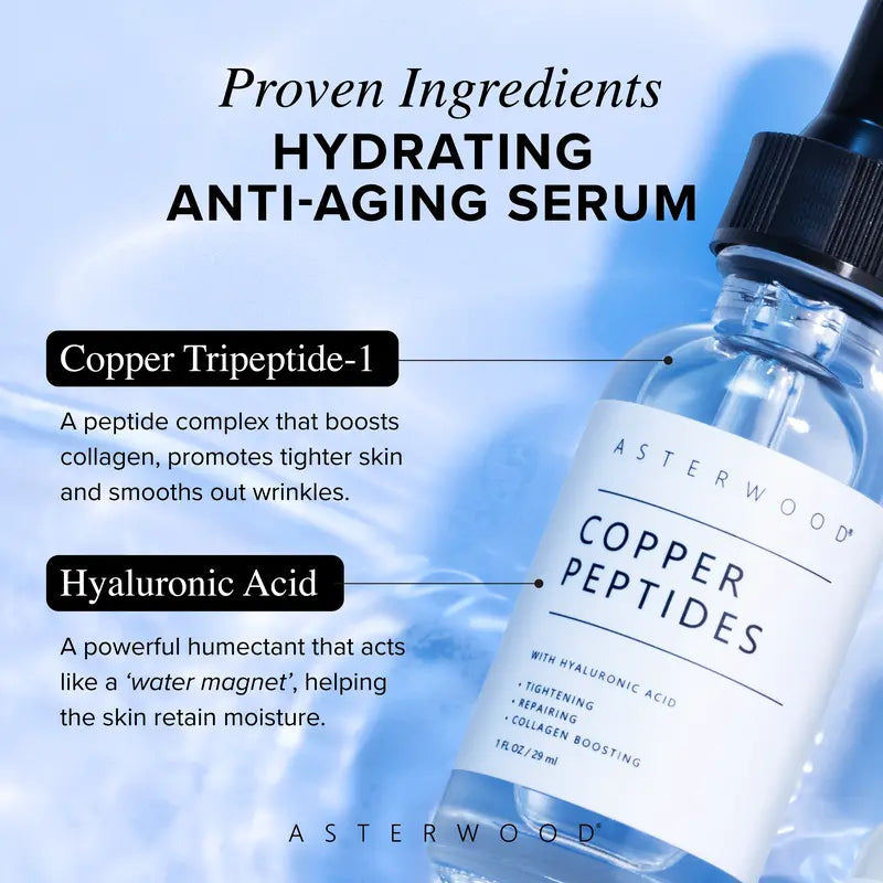 Topical GHK-Cu Serum